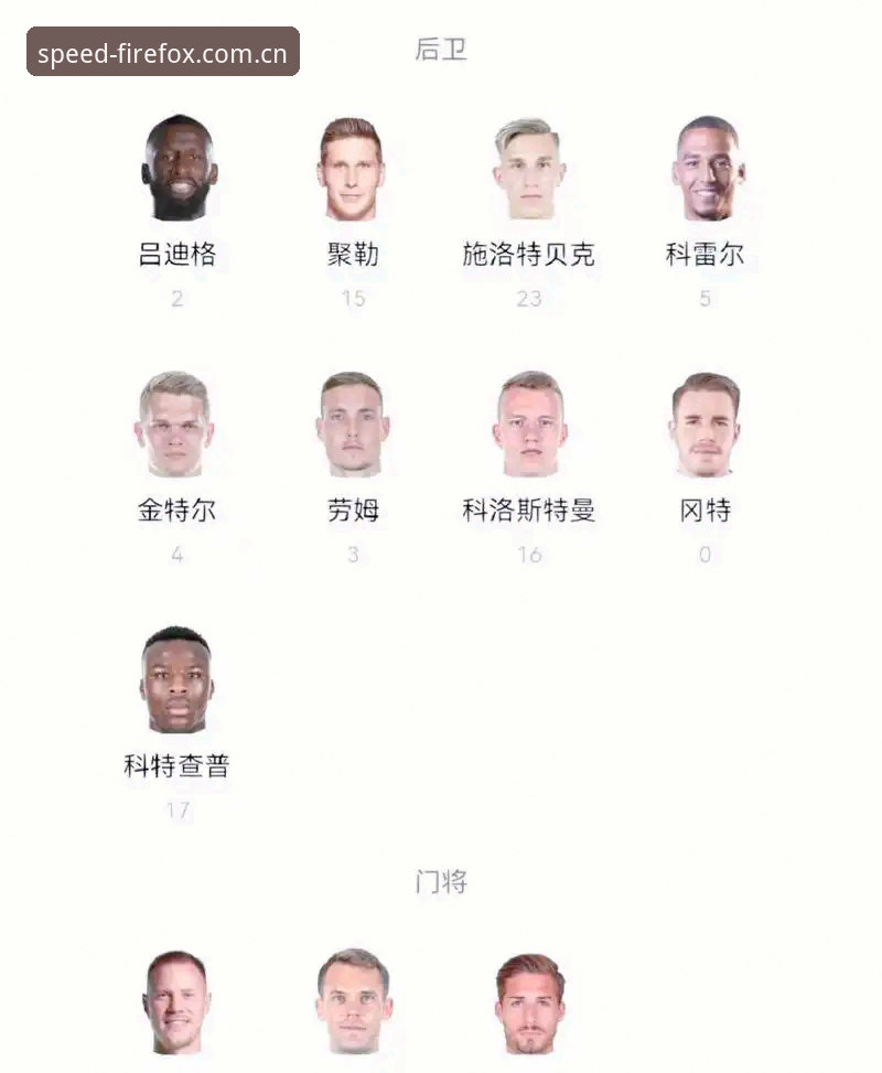 德国队世界杯大名单最新动态：诺伊尔时隔两年回归，18岁新星卡尔入选引关注